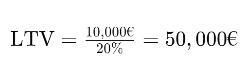 ltv ejemplo